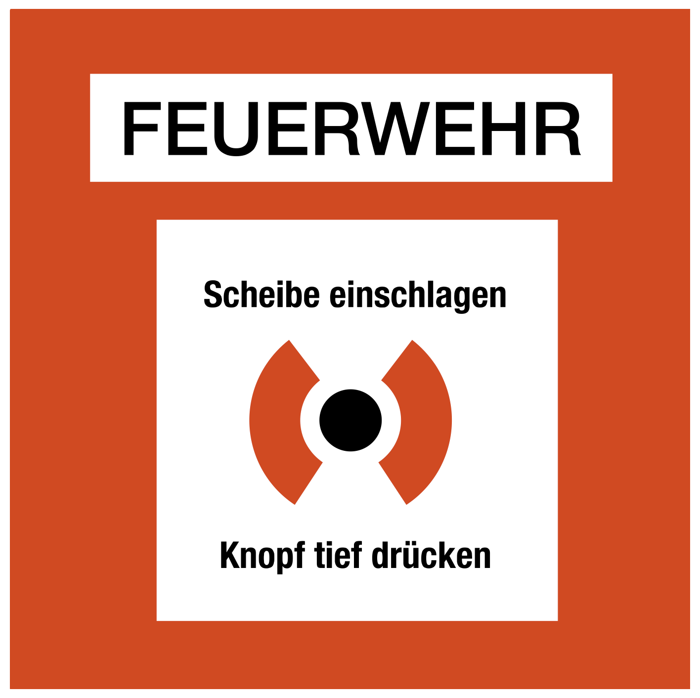 Security by Design: Leicht gemacht
